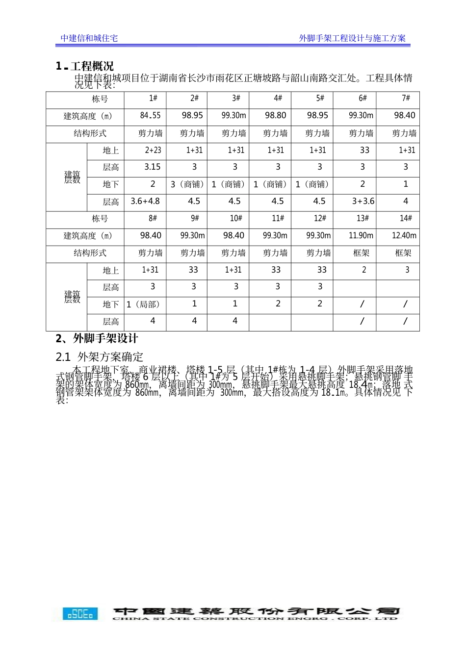 中建信和城住宅外架工程设计与施工方案（30P）_第2页