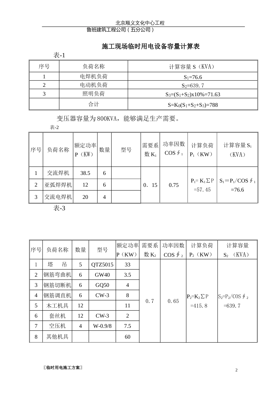 中建一局临电施工方案（16P）_第3页