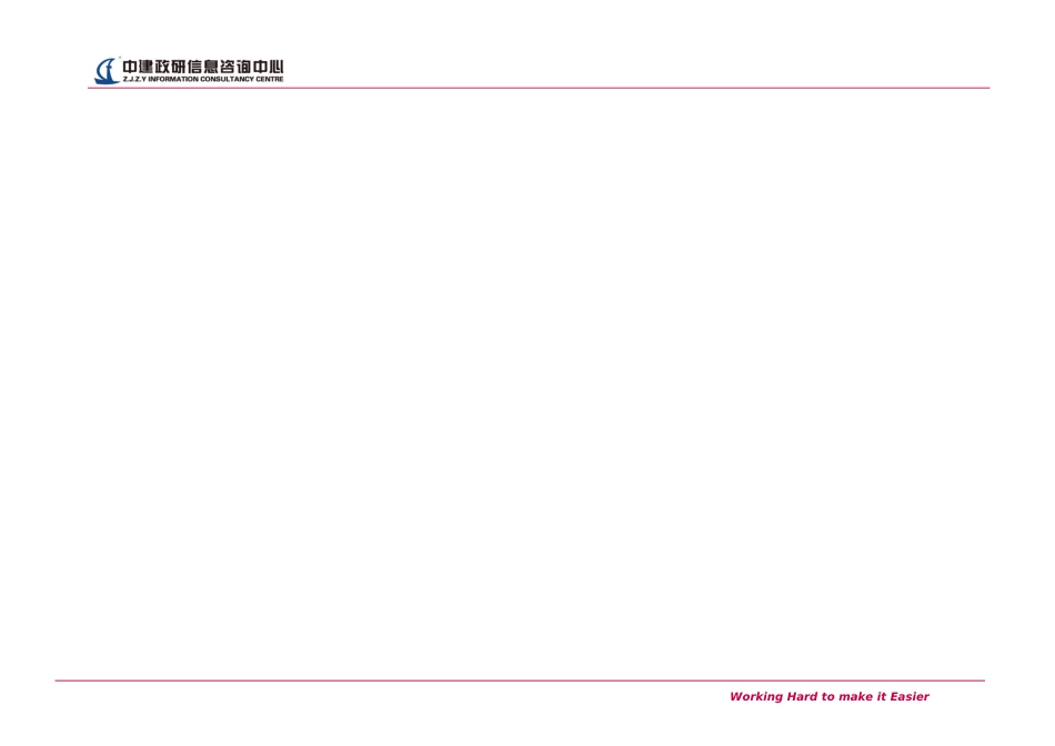 中建政研2016年企业系统培训方案(详版)（31P）_第2页