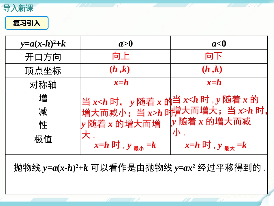 初中数学【9年级上】22.1.4 第1课时  二次函数y=ax2+bx+c的图象和性质_第3页