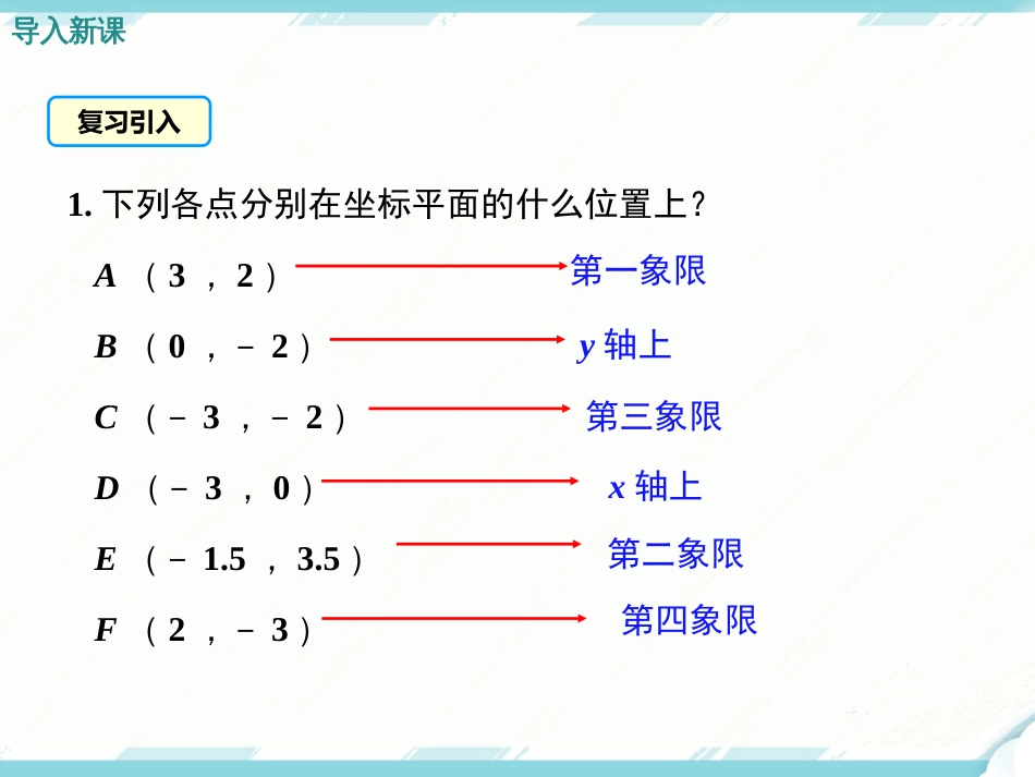 初中数学【9年级上】23.2.3 关于原点对称的点的坐标_第3页