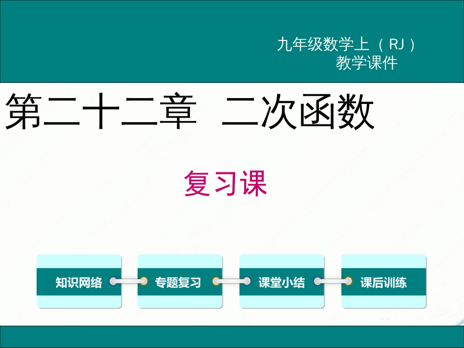 第二十二章二次函数复习课件_第1页