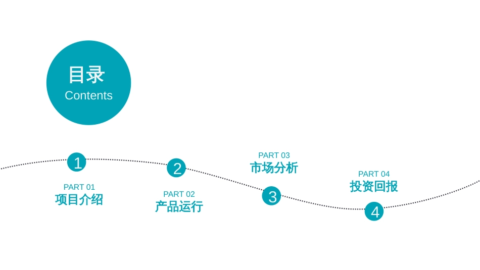 2020年绿色创意箭头人物奔跑年终总结汇报动态PPT模板_第2页