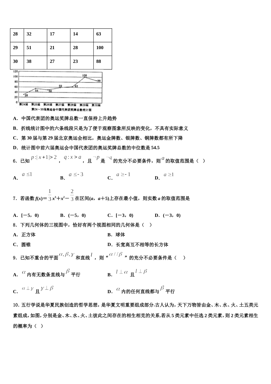 2023-2024学年北京市二十二中数学高三第一学期期末监测模拟试题含解析_第2页