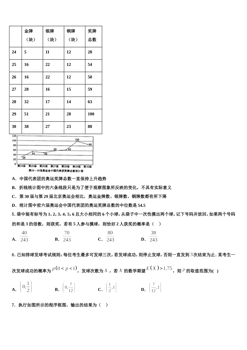 2023-2024学年宁夏银川市银川一中数学高三上期末检测模拟试题含解析_第2页