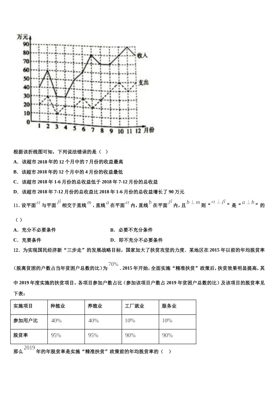 2024届陕西师范大学附中高三数学第一学期期末学业水平测试模拟试题含解析_第3页