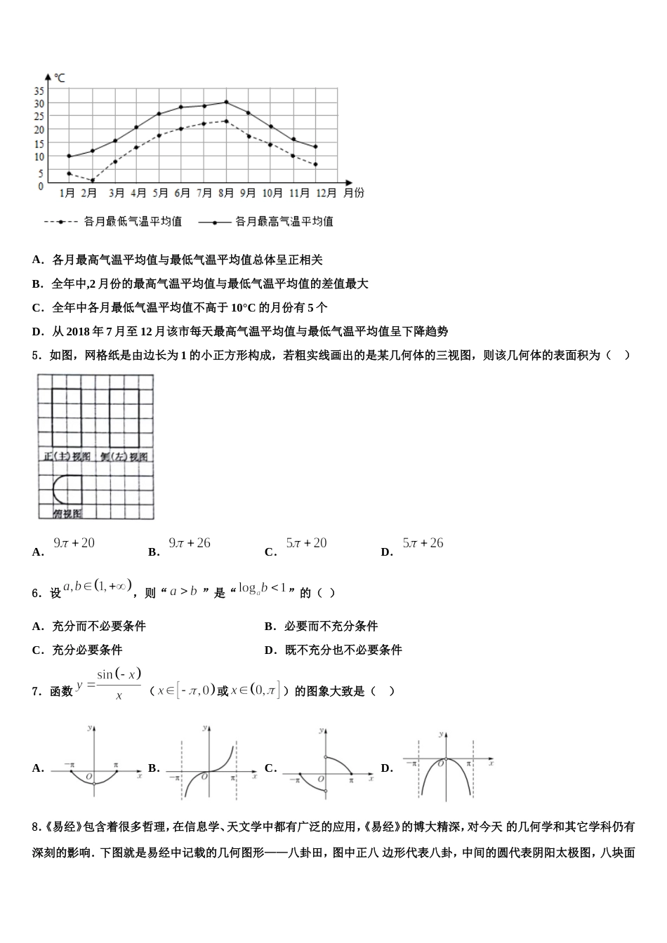 2024届四川省眉山外国语学校高三数学第一学期期末调研试题含解析_第2页