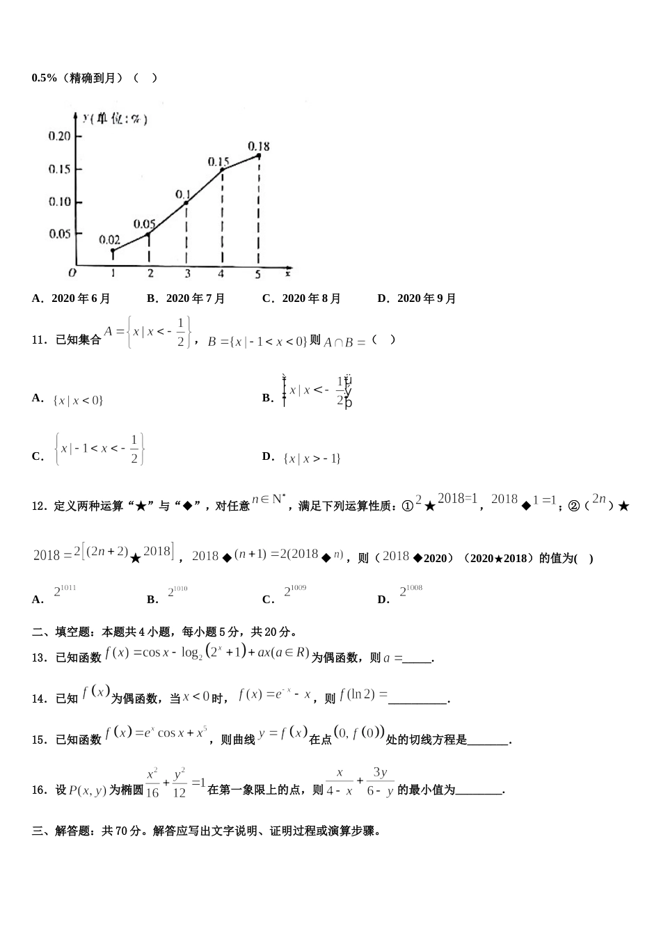 2024届优胜教育数学高三第一学期期末综合测试模拟试题含解析_第3页
