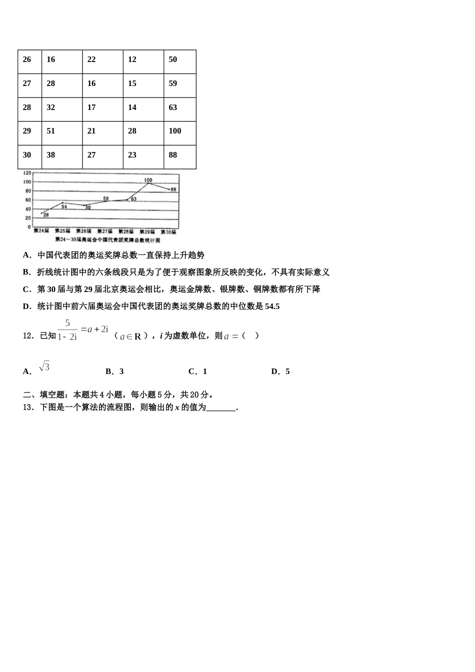 2024年湖南省数学高三上期末统考模拟试题含解析_第3页