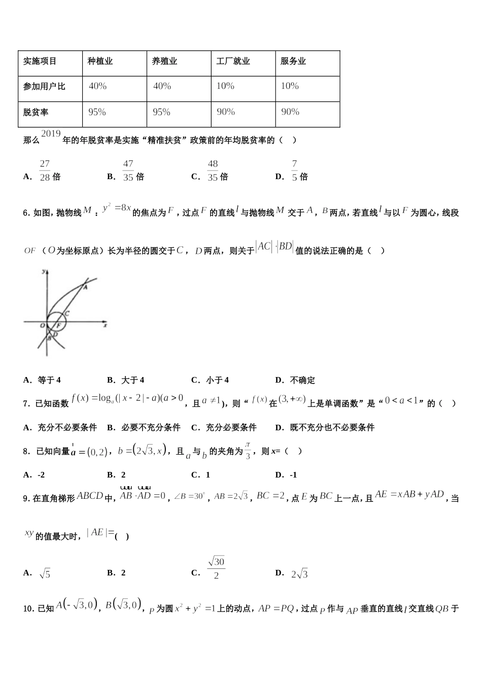 2024年湖南省桃江县一中数学高三上期末经典试题含解析_第2页