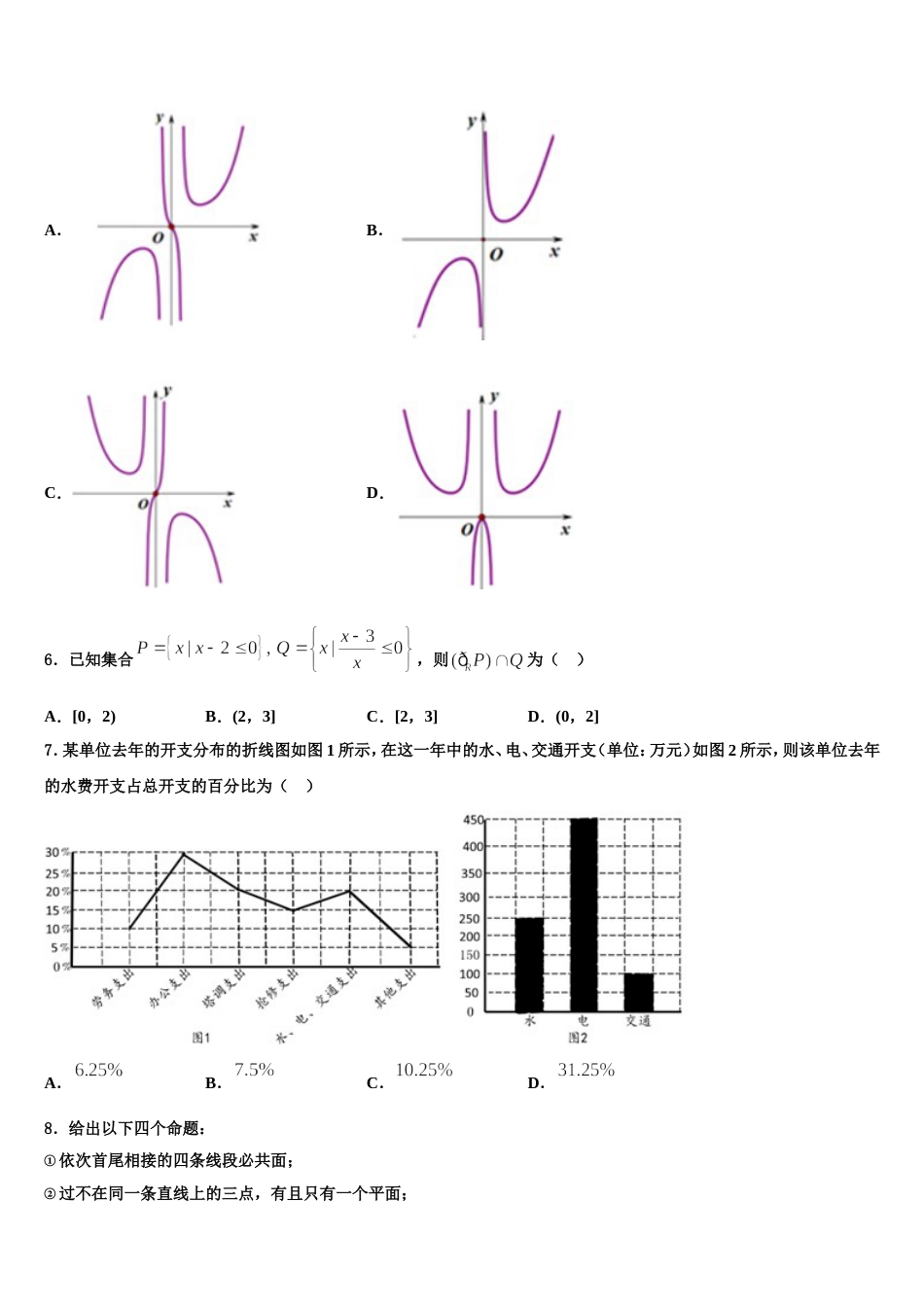 2024年吉林省吉林市龙潭区吉化第一高级中学校数学高三上期末综合测试模拟试题含解析_第2页