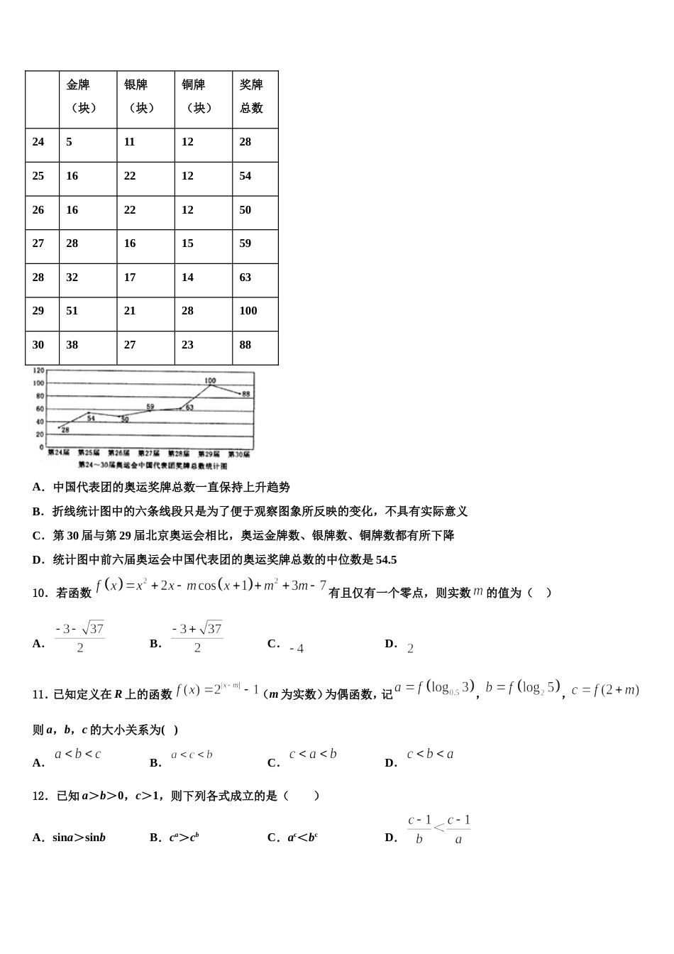 广西梧州市贺州市2023-2024学年数学高三上期末综合测试模拟试题含解析_第3页