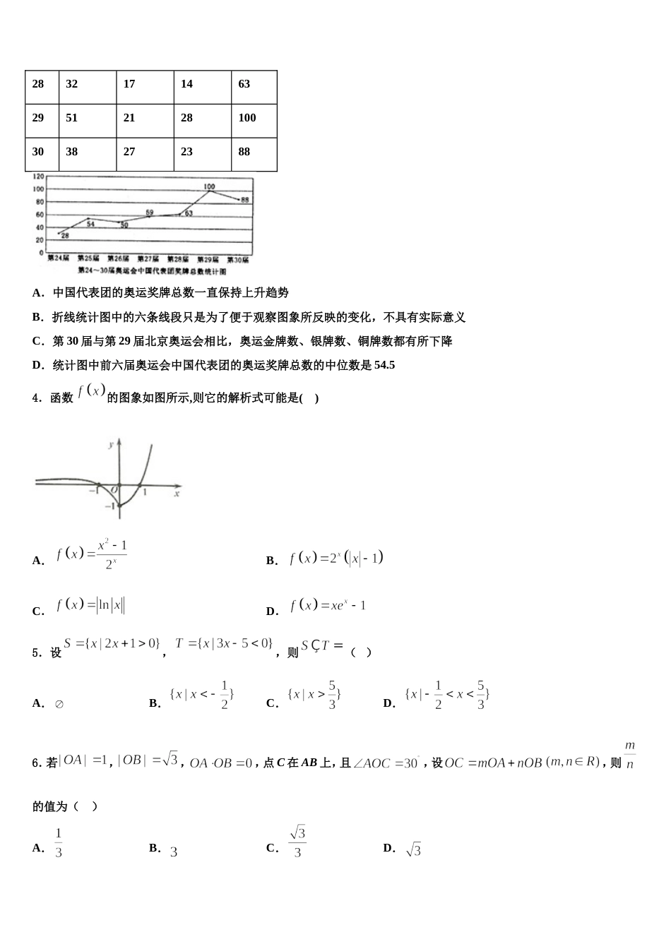 河北省部分重点中学2024年数学高三第一学期期末教学质量检测试题含解析_第2页