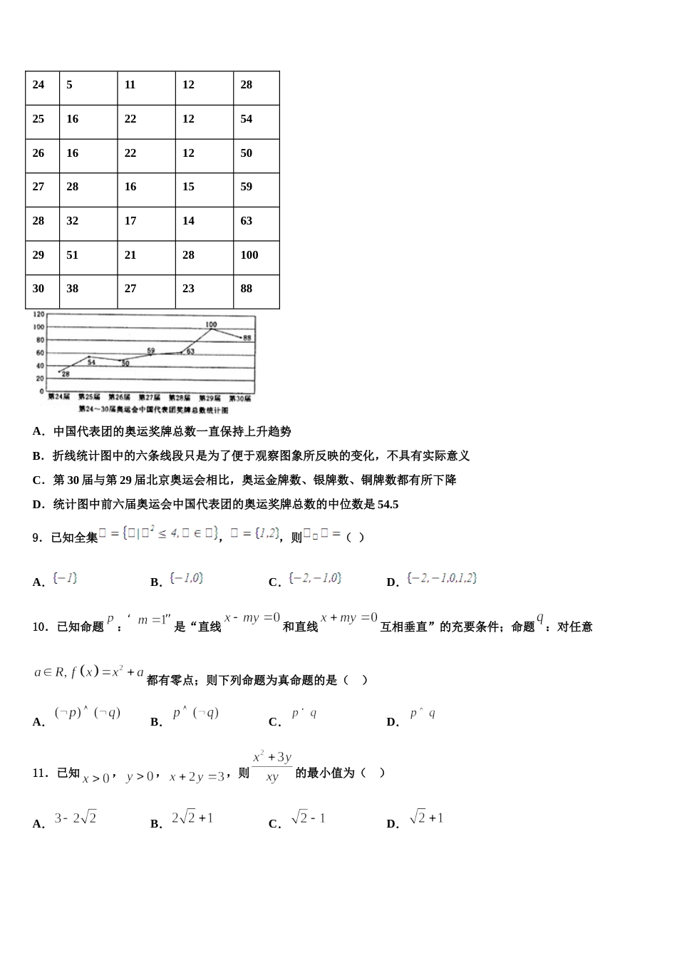 黑龙江省安达市七中2024届数学高三第一学期期末复习检测模拟试题含解析_第3页