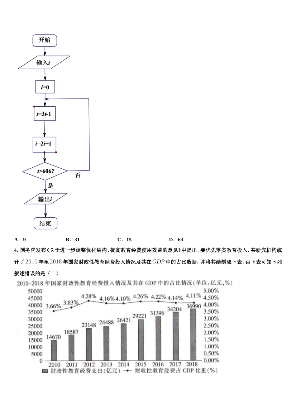 湖南省浏阳一中2023-2024学年高三数学第一学期期末质量检测模拟试题含解析_第2页