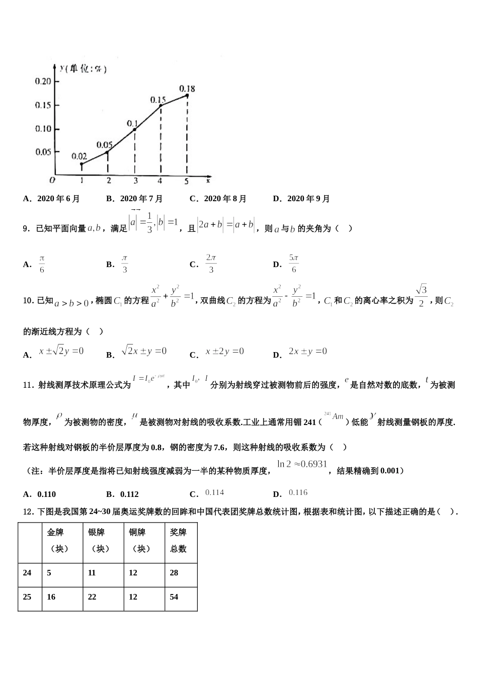 江苏省苏州市张家港市外国语学校2023-2024学年高三上数学期末考试模拟试题含解析_第3页