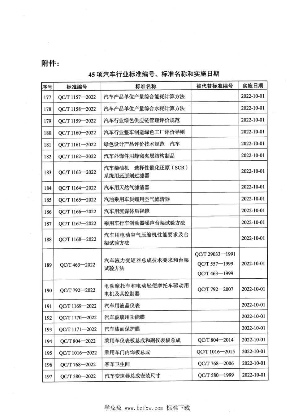 QC∕T 603-2022 A型卡扣_第3页