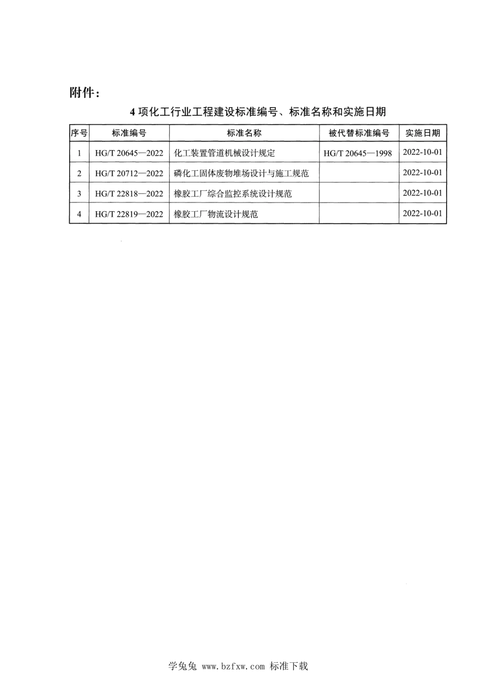 HG∕T 20645.3-2022 化工装置管道机械设计规定 专业技术管理规定_第3页