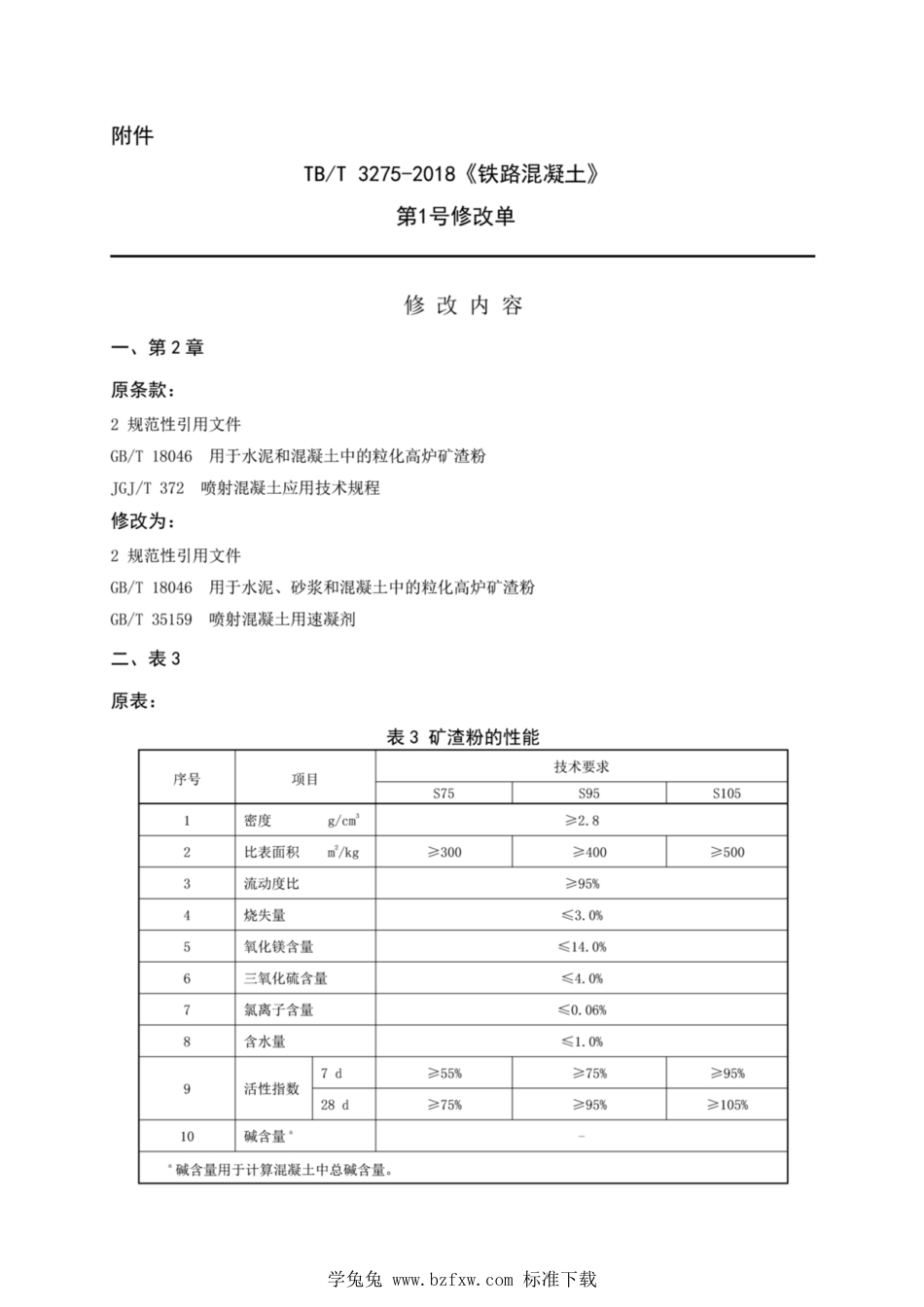 TB∕T 3275-2018 铁路混凝土 含2020第1号修改单_第2页