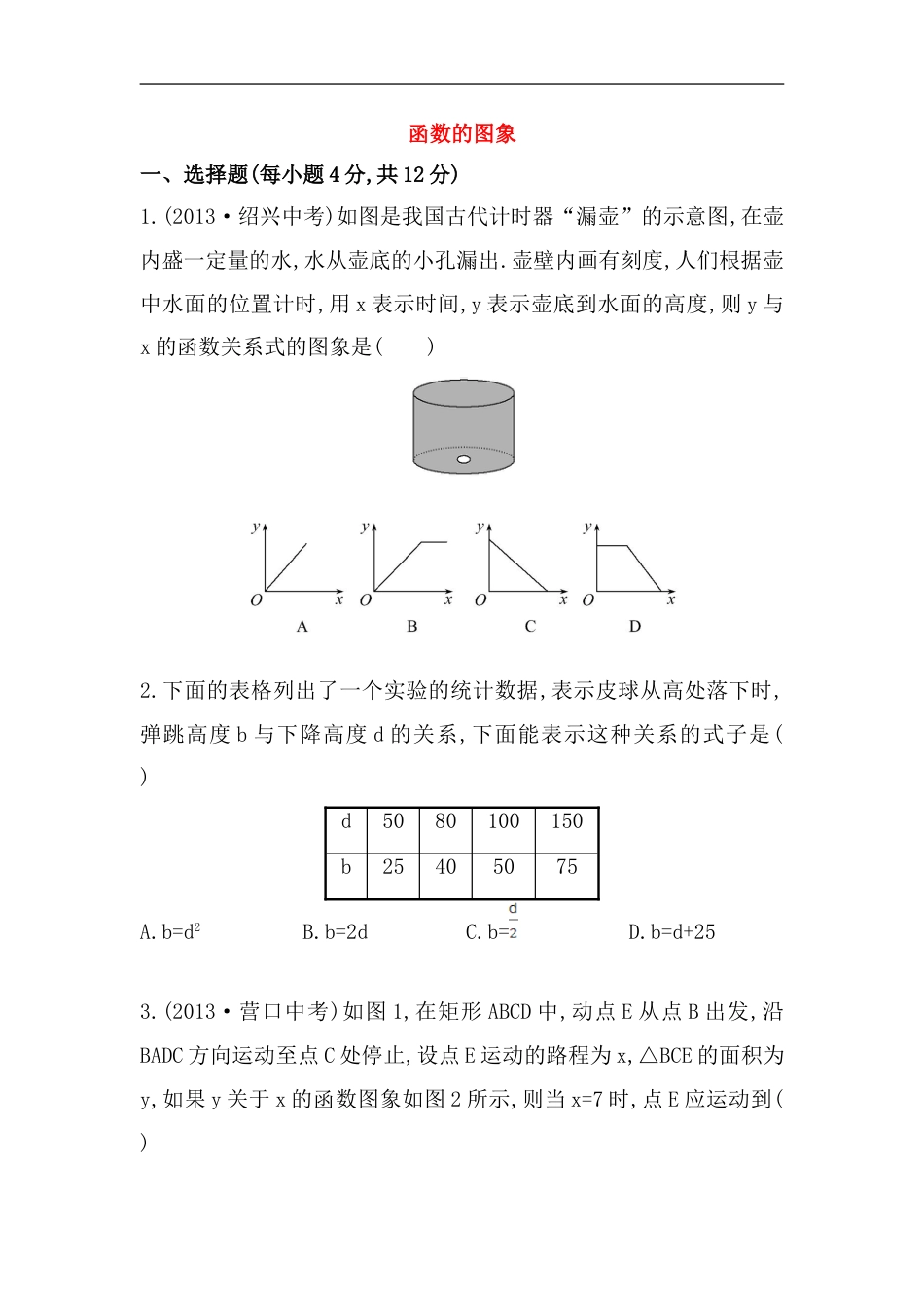 八年级数学下册知识点汇聚测试卷：函数的图象深入测试（含详解）_第1页