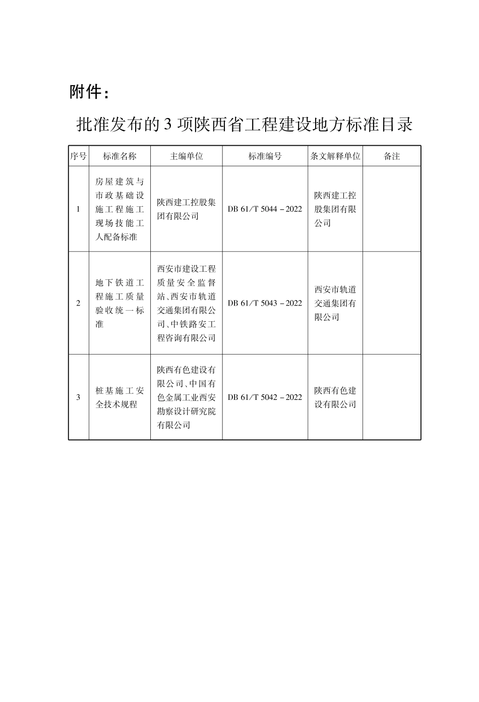 DB61∕T 5043-2022 地下铁道工程施工质量验收统一标准_第3页