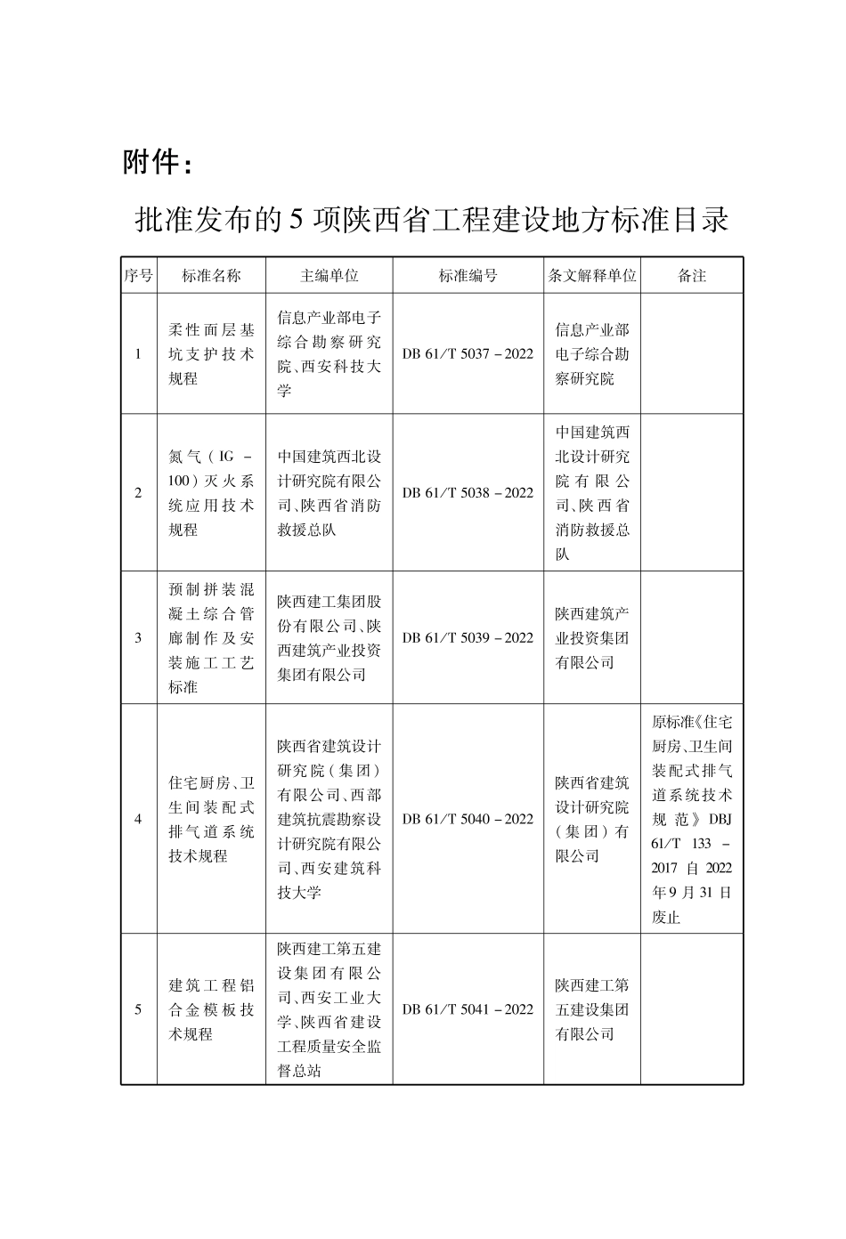 DB61∕T 5040-2022 住宅厨房、卫生间装配式排气道系统技术规程_第3页