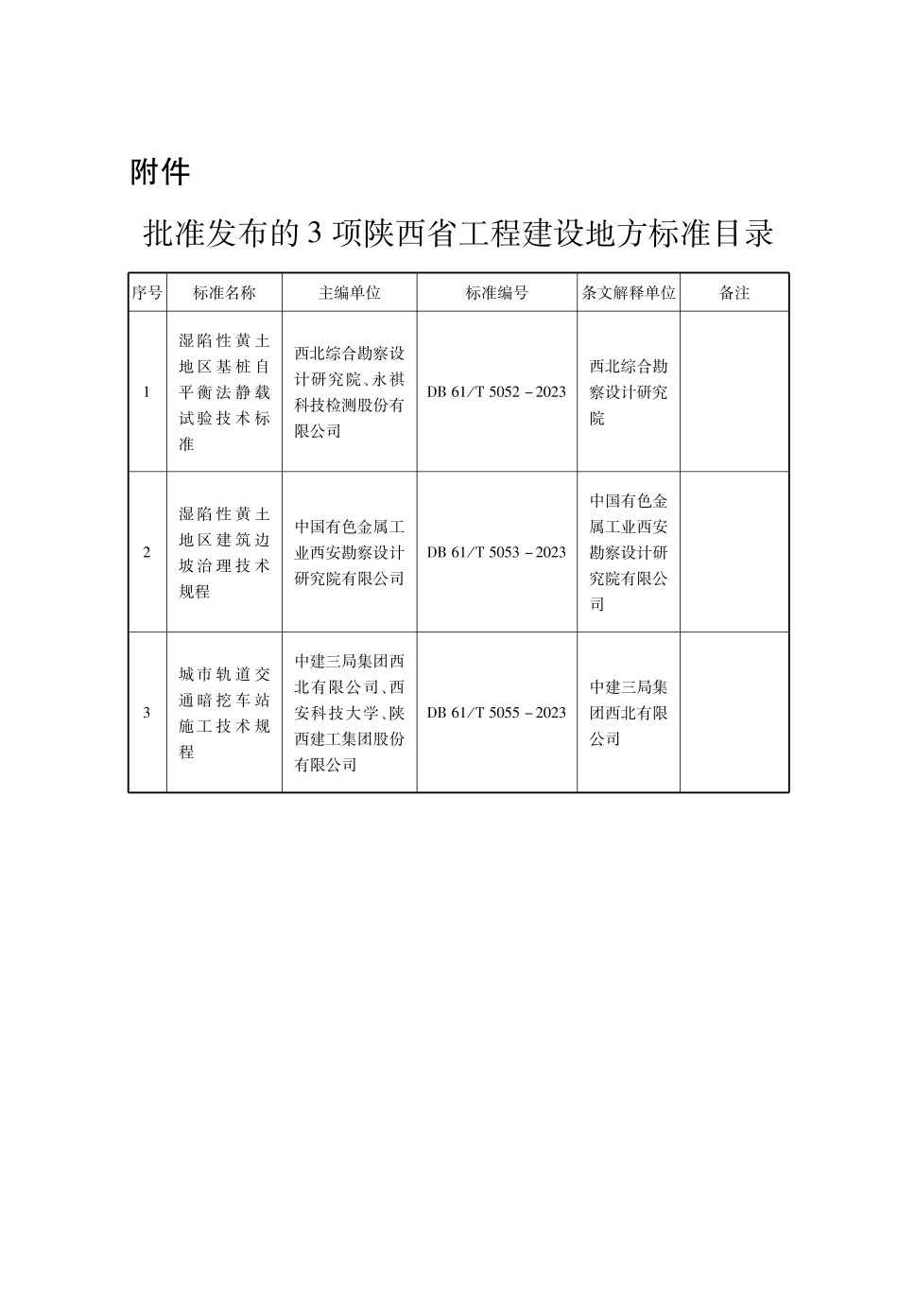 DB61∕T 5053-2023 湿陷性黄土地区建筑边坡治理技术规程_第3页