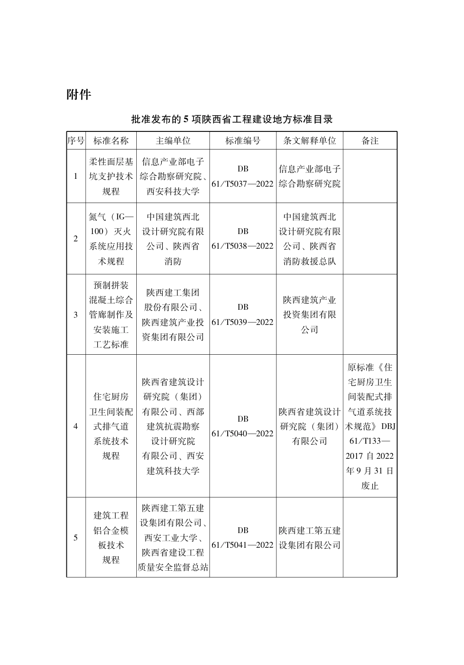 DB61∕T 5041-2022 建筑工程铝合金模板技术规程_第3页