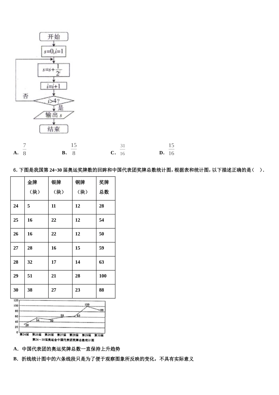 山东省聊城市茌平县第二中学2024年高三数学第一学期期末学业水平测试试题含解析_第2页