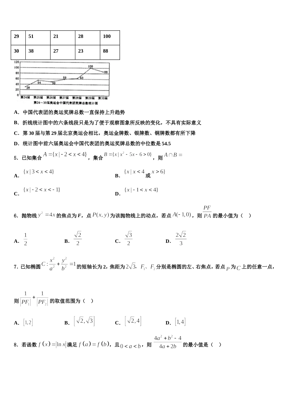 山东省青岛胶州市2023-2024学年高三数学第一学期期末复习检测试题含解析_第2页