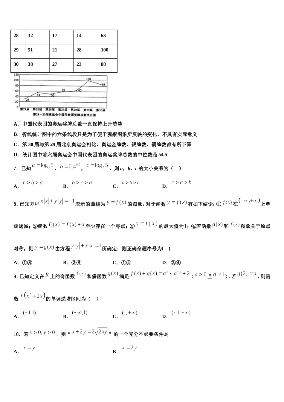 新疆昌吉回族自治州昌吉州第二中学2024年数学高三第一学期期末达标检测模拟试题含解析_第3页