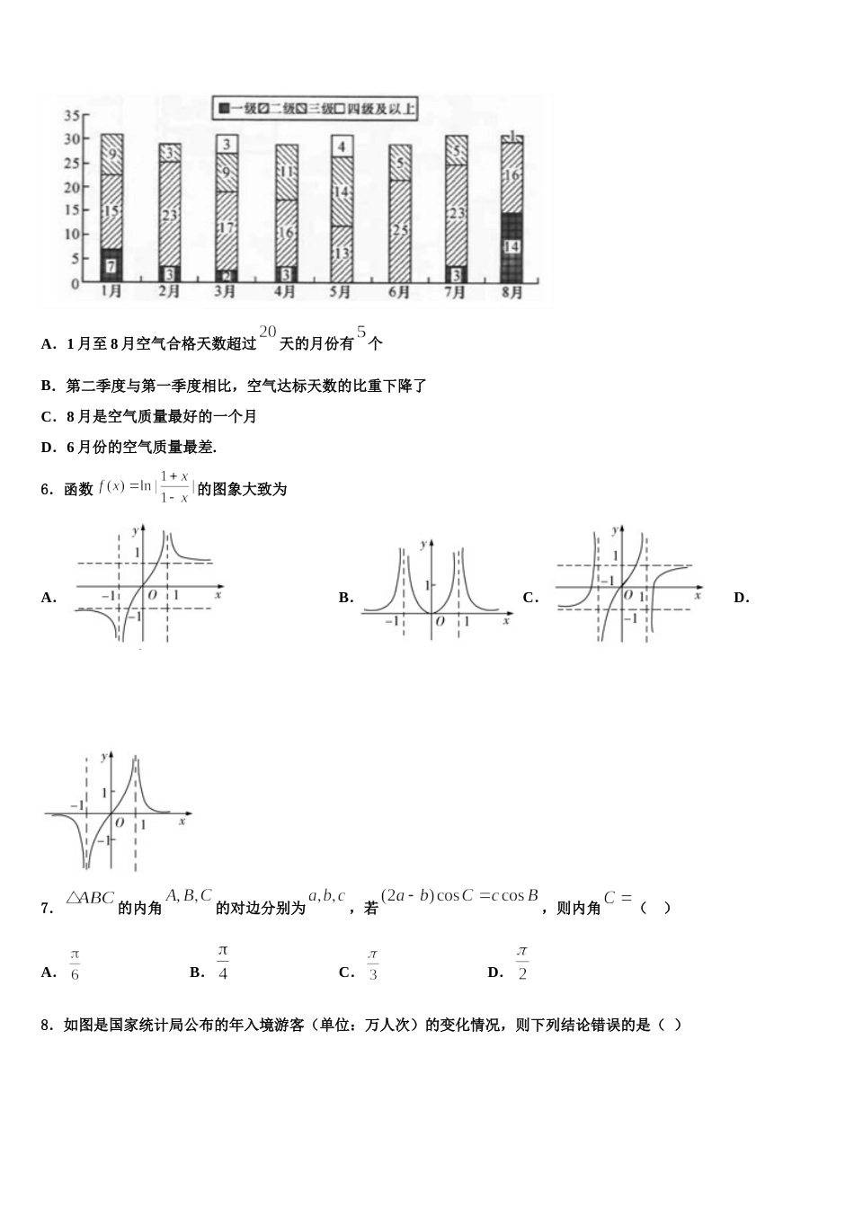 浙江省杭州市五校联考2024年高三数学第一学期期末检测试题含解析_第2页