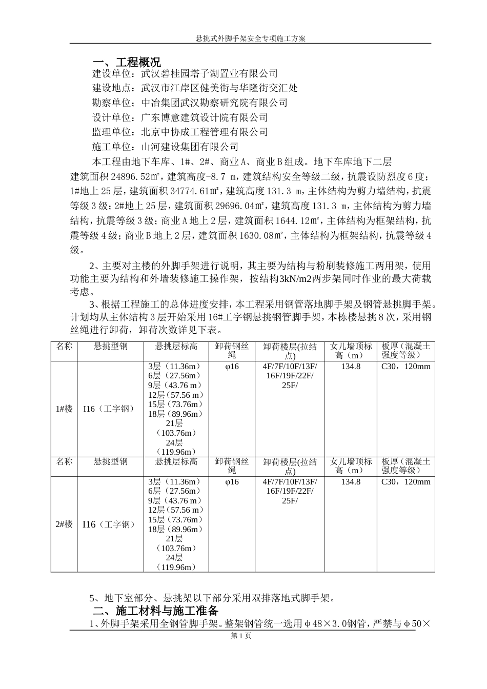 碧桂园·蜜柚一标段悬挑脚手架施工方案(2)(1)（45P）_第1页