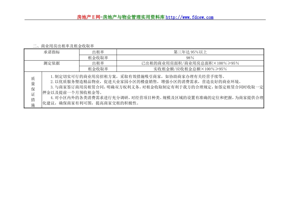 碧桂园物业管理方案（171P）_第3页