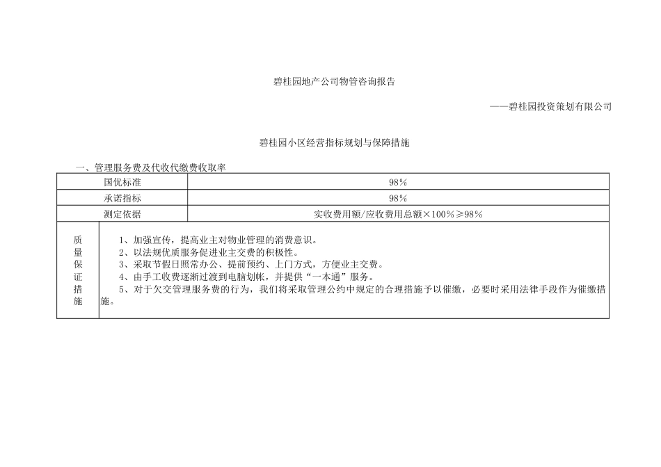 碧桂园物业管理方案（172P）_第2页