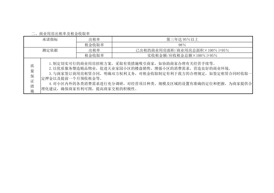 碧桂园物业管理方案（172P）_第3页