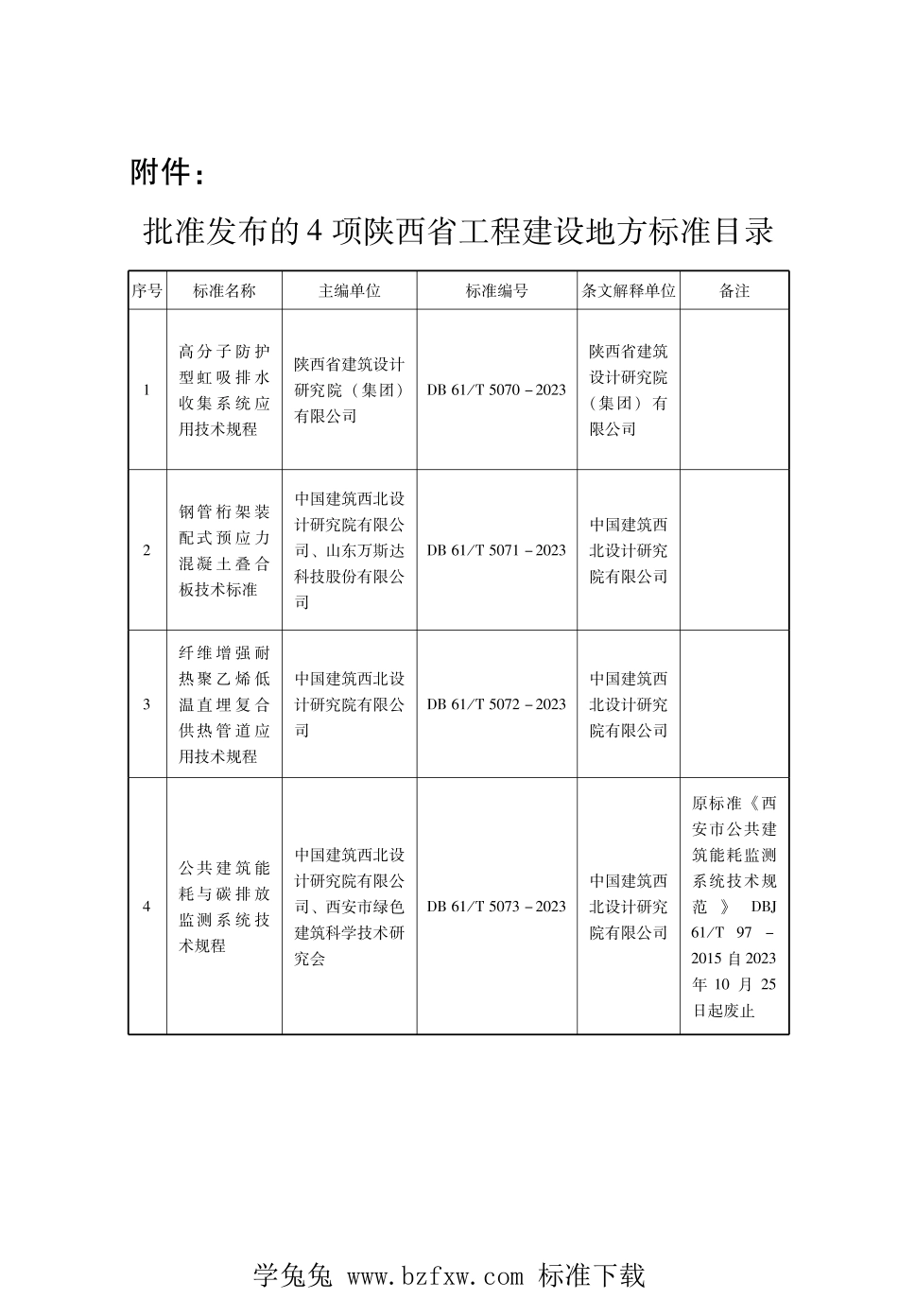 DB61∕T 5073-2023 公共建筑能耗与碳排放监测系统技术规程_第3页