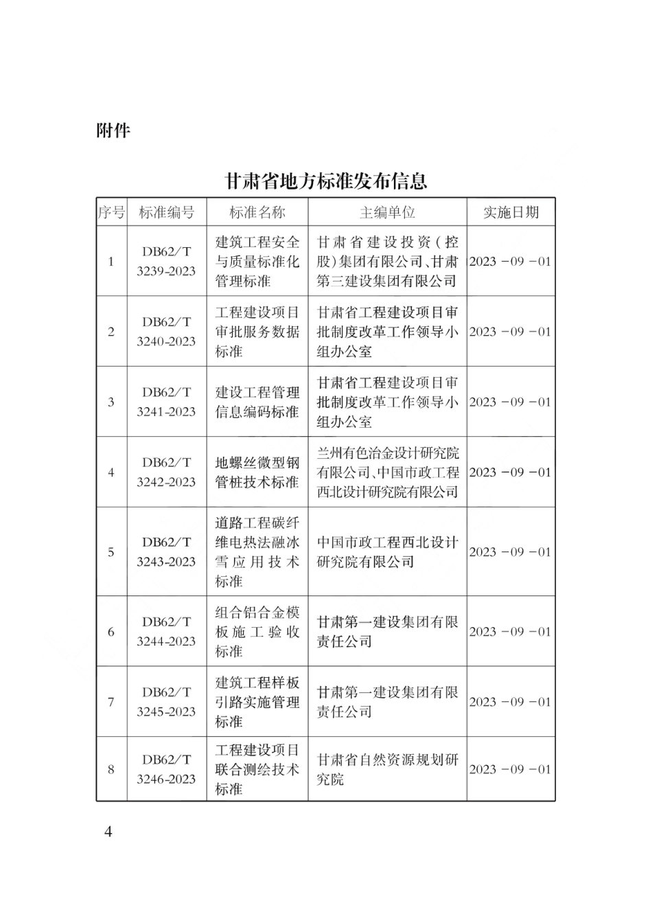 DB62∕T 3244-2023 组合铝合金模板施工验收标准_第3页