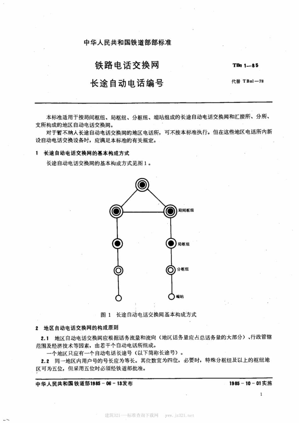 TBn 1-1985 铁路电话交换网 长途自动电话编号_第2页