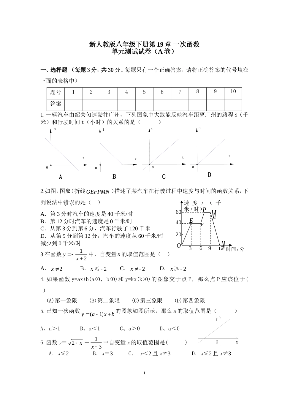 新人教版八年级下册第19章 一次函数 单元测试试卷（A卷）_第1页