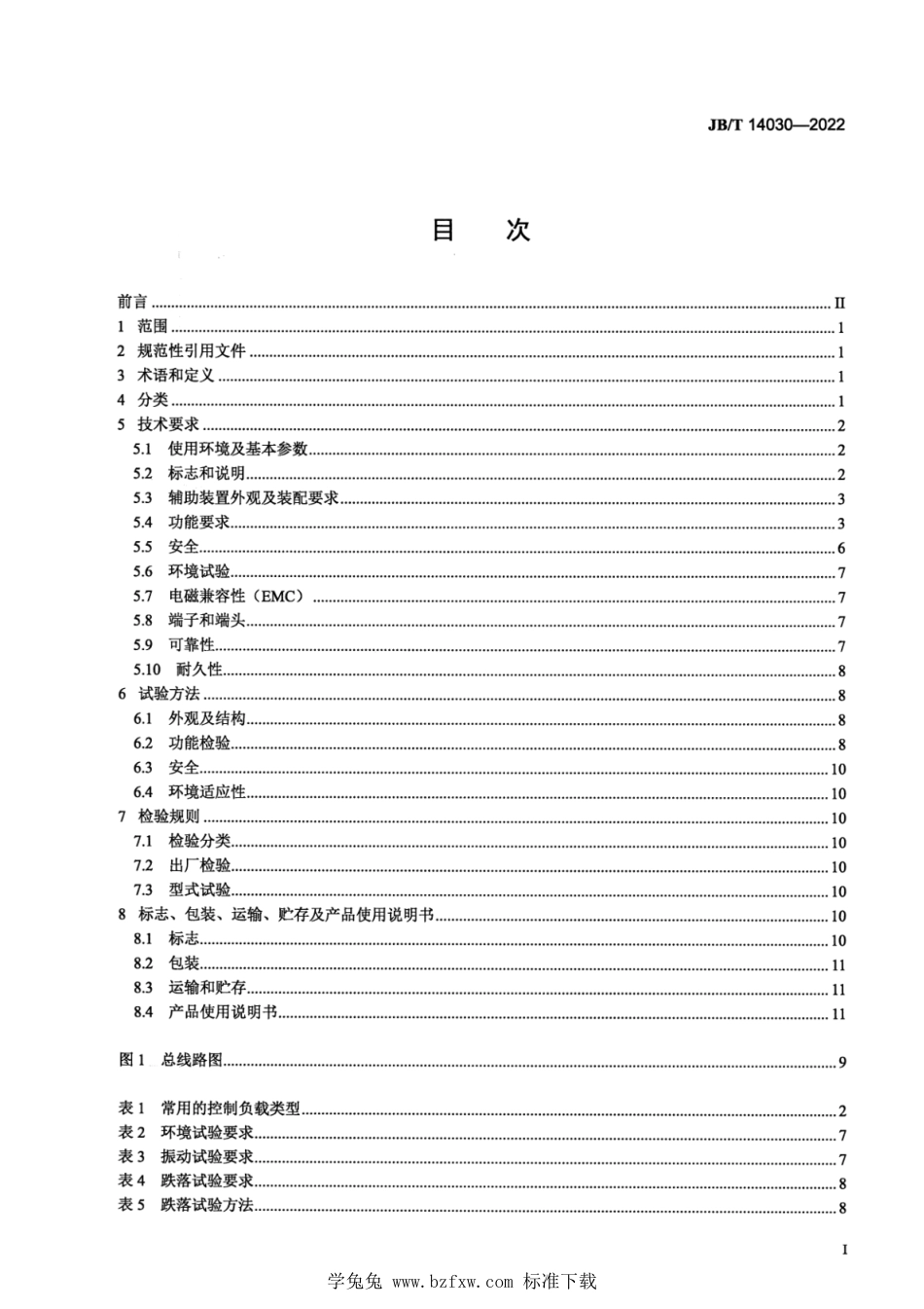 JB∕T 14030-2022 家用和类似用途室内控制器_第2页