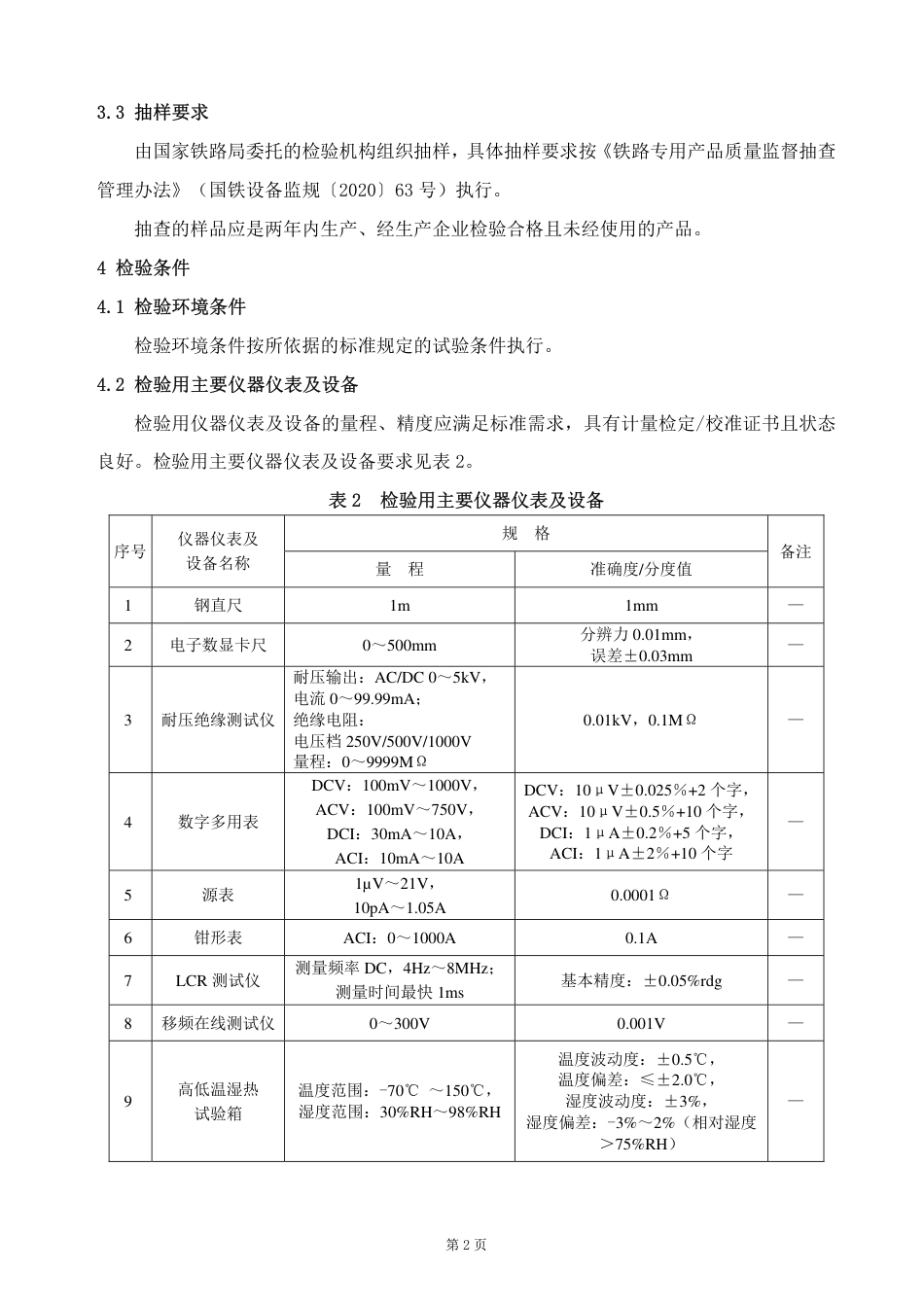 GTCC-144-2022 铁路信号用变压器—BE系列扼流变压器-铁路专用产品质量监督抽查检验实施细则_第3页