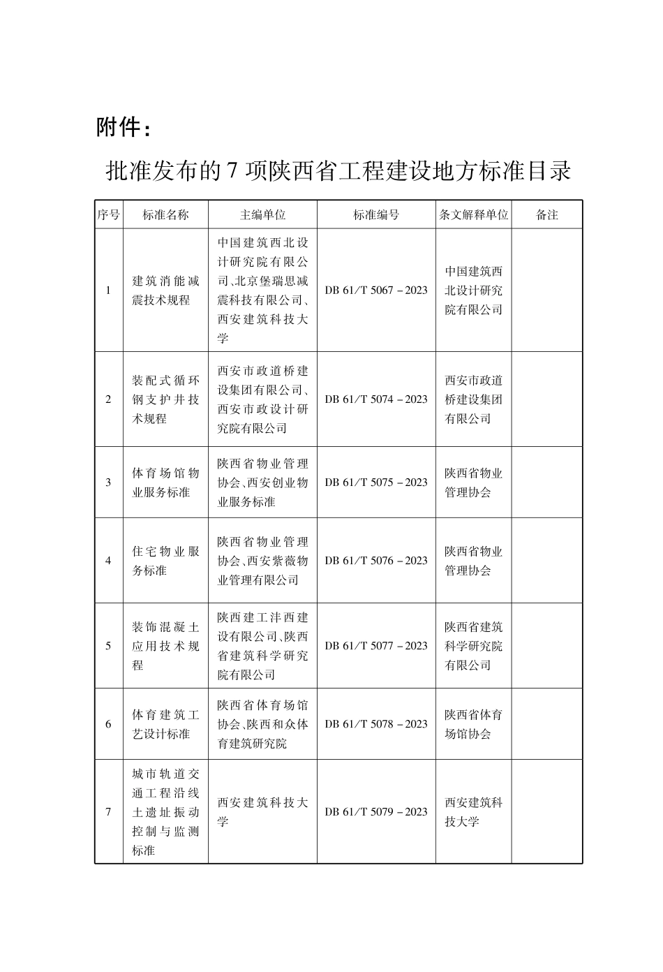 DB61∕T 5077-2023 装饰混凝土应用技术规程_第3页