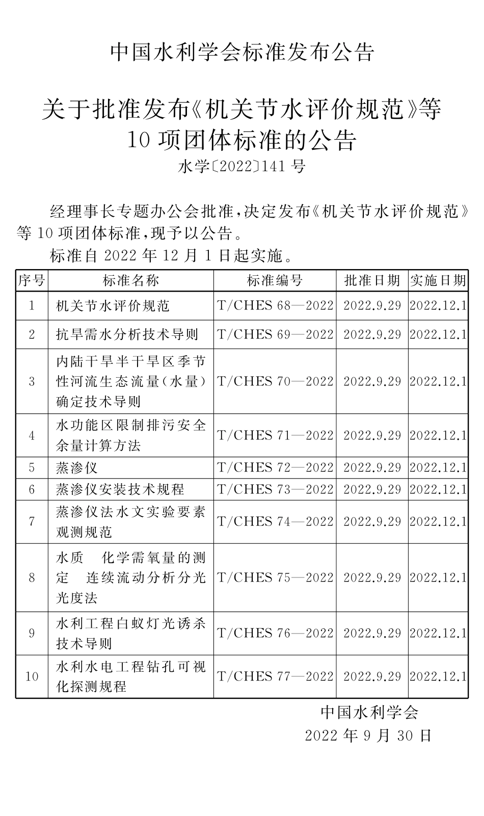 T∕CHES 77-2022 水利水电工程钻孔可视化探测规程_第2页