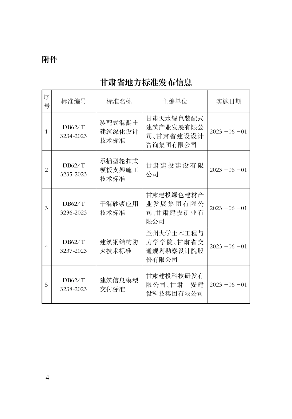 DB62∕T 3238-2023 建筑信息模型交付标准_第3页