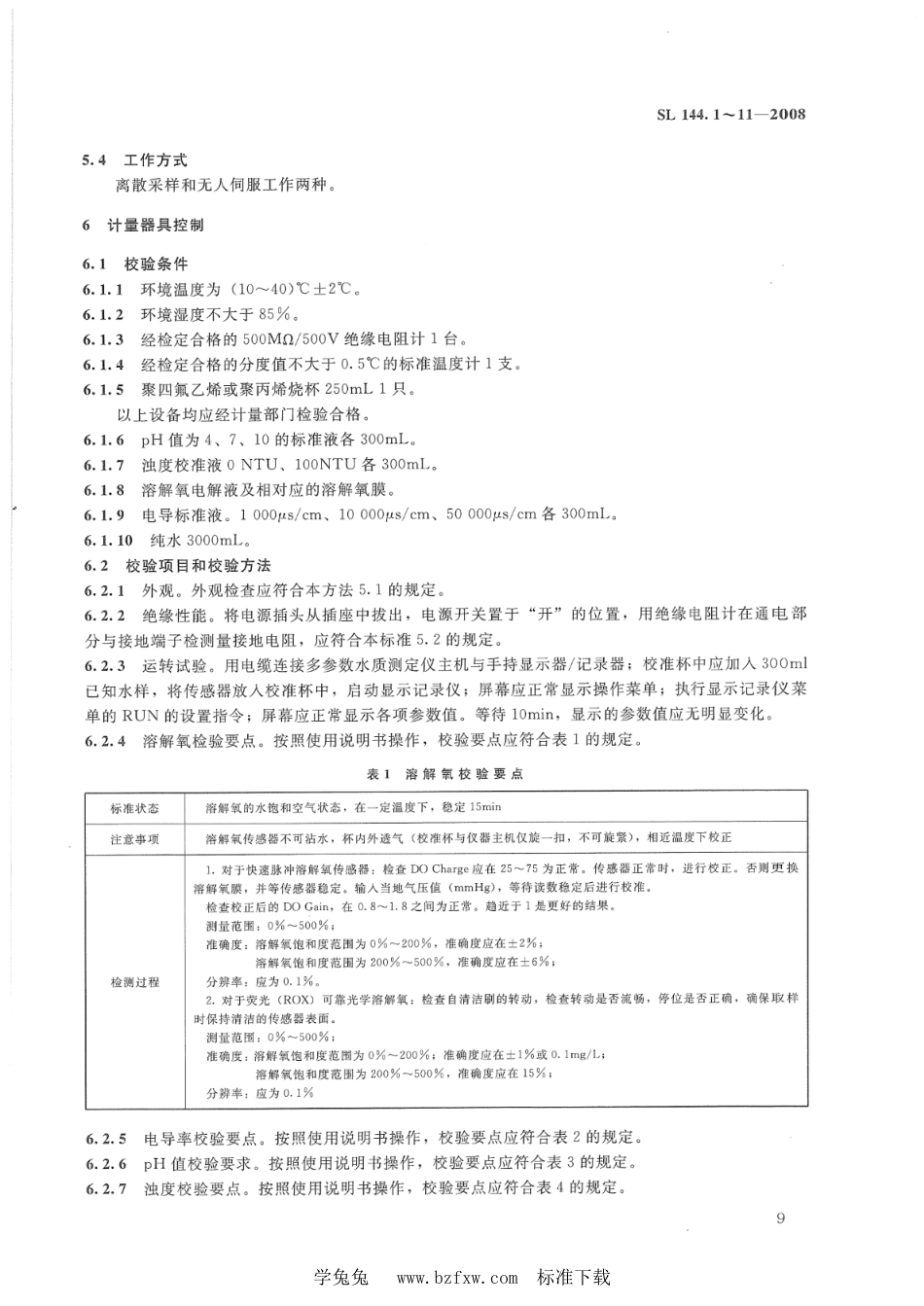 SL 144.2-2008 多参数现场水质测定仪校验方法_第3页