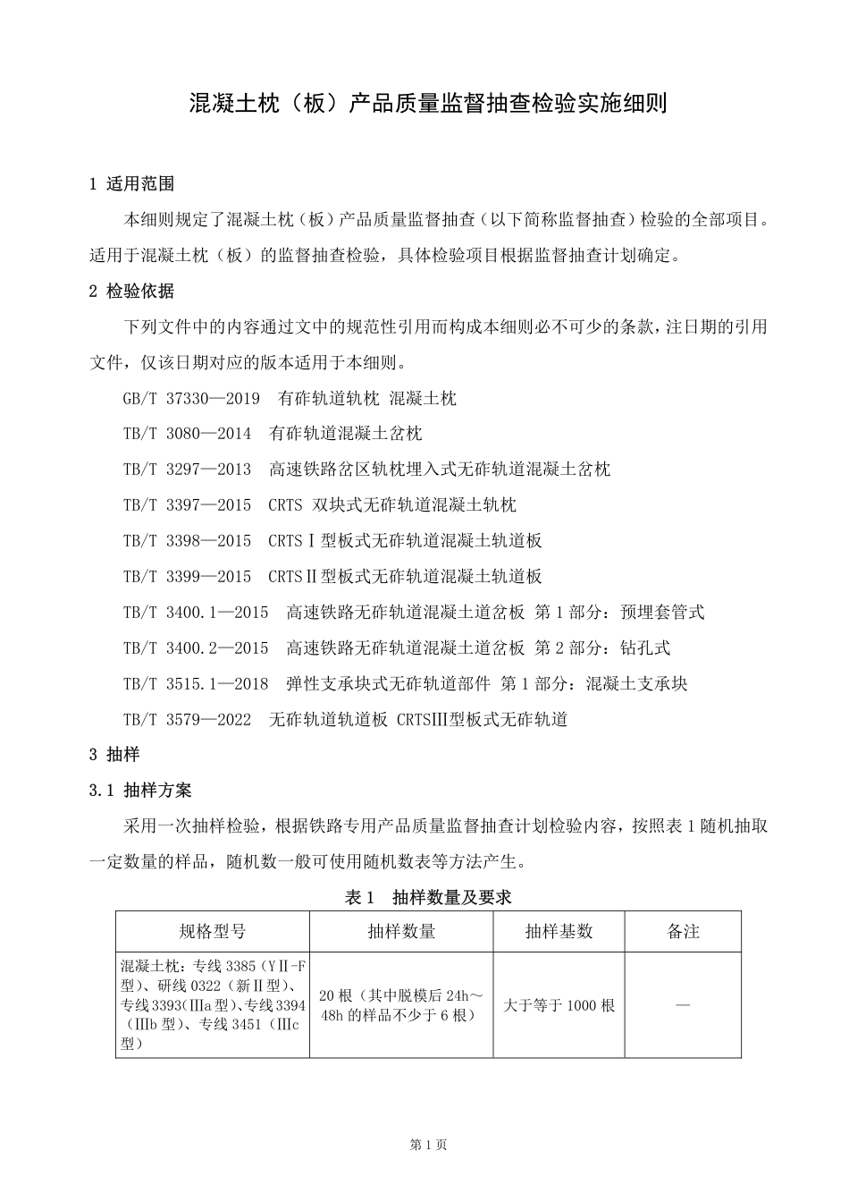 GTCC-066-2023 混凝土枕（板）—铁路专用产品质量监督抽查检验实施细则_第2页