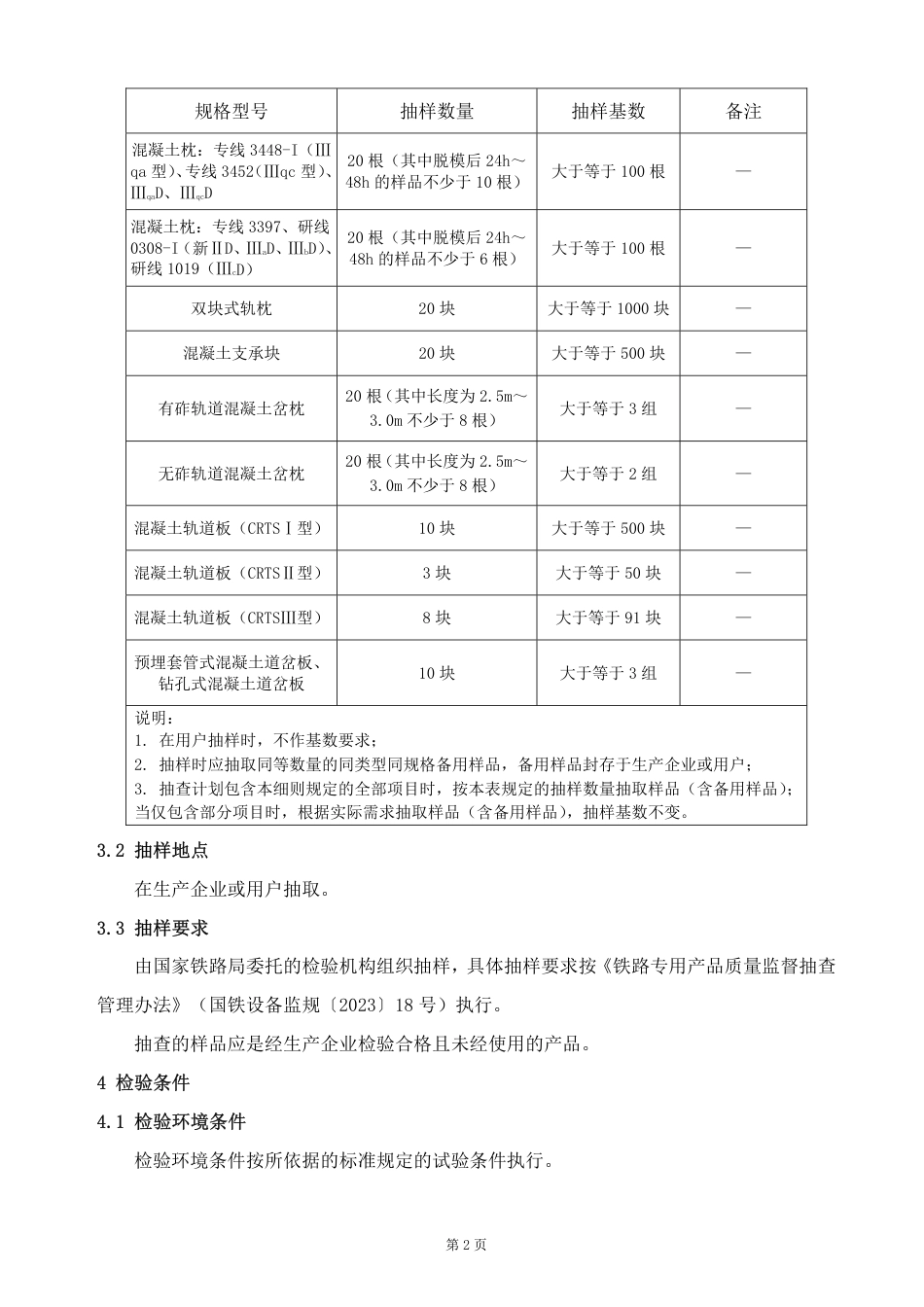 GTCC-066-2023 混凝土枕（板）—铁路专用产品质量监督抽查检验实施细则_第3页