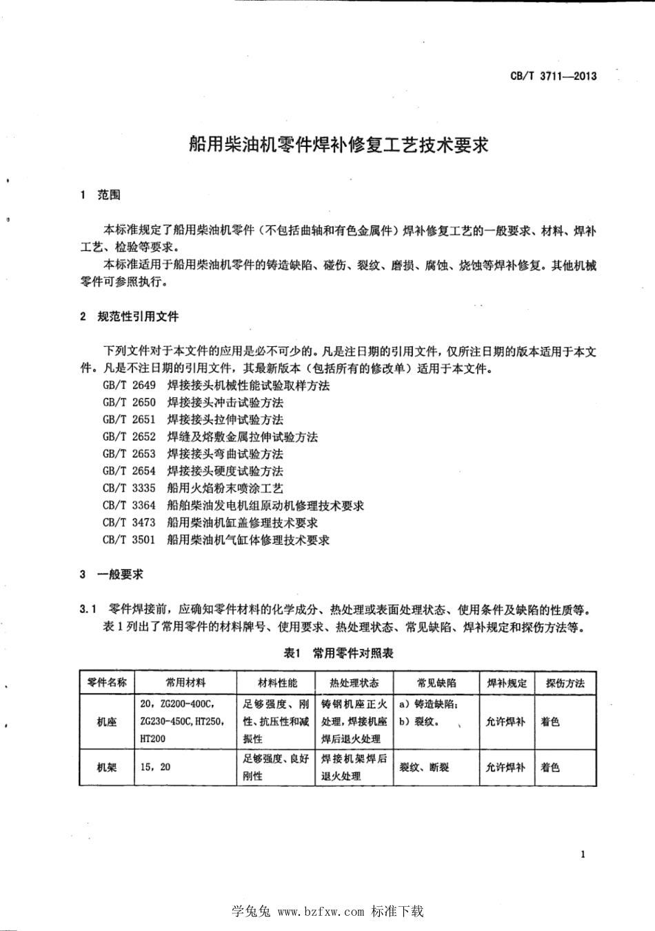 CB∕T 3711-2013 船用柴油机零件焊补修复工艺技术要求_第3页