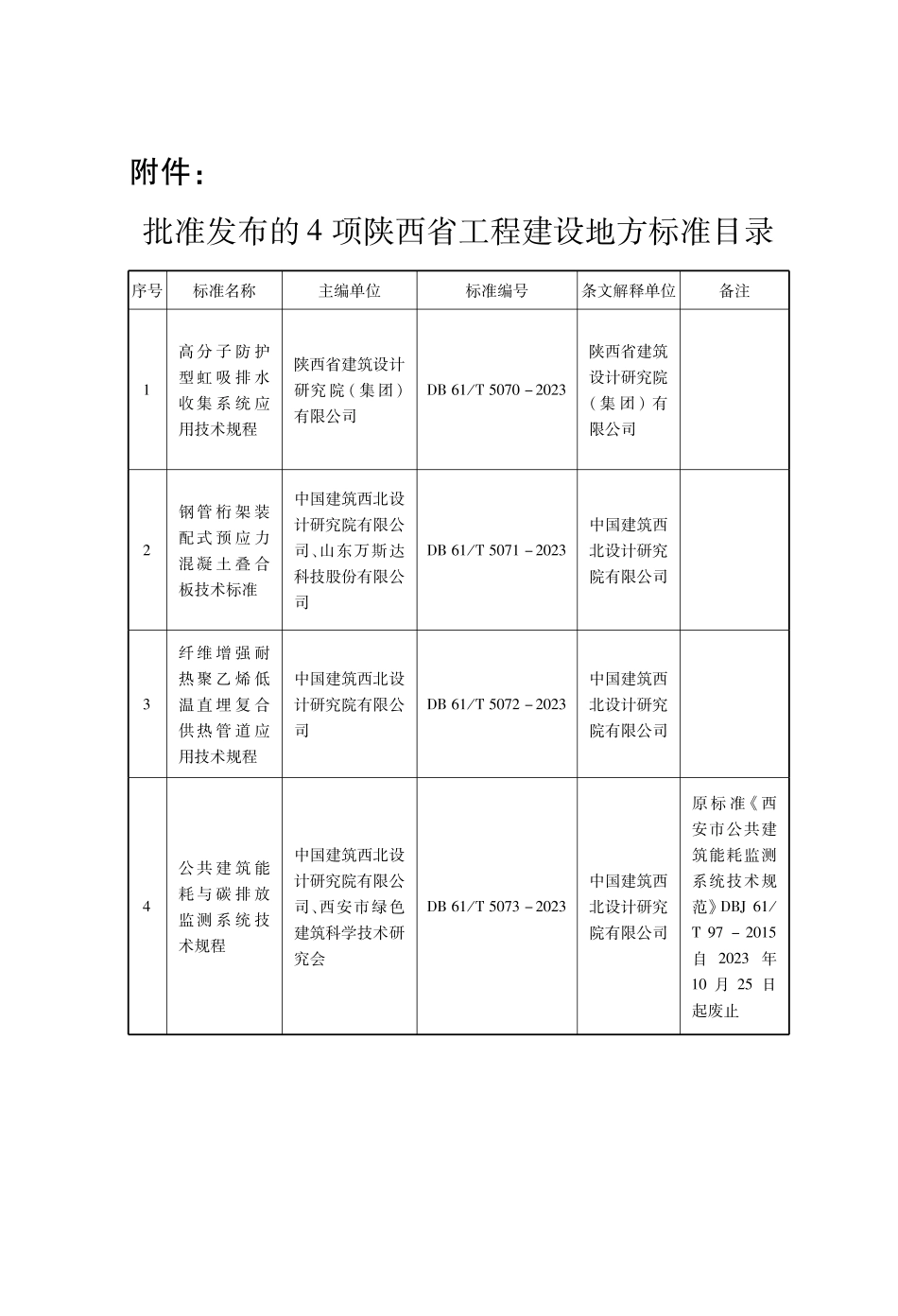 DB61∕T 5070-2023 高分子防护型虹吸排水收集系统应用技术规程_第3页